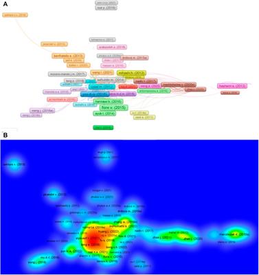 Bibliographic trends in mineral fiber-reinforced concrete: A scientometric analysis